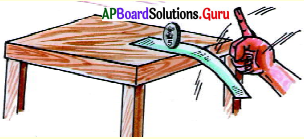 AP Board 9th Class Physical Science Solutions 2nd Lesson గమన నియమాలు 10