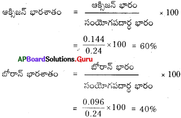 AP Board 9th Class Physical Science Solutions 4th Lesson పరమాణువులు-అణువులు 2