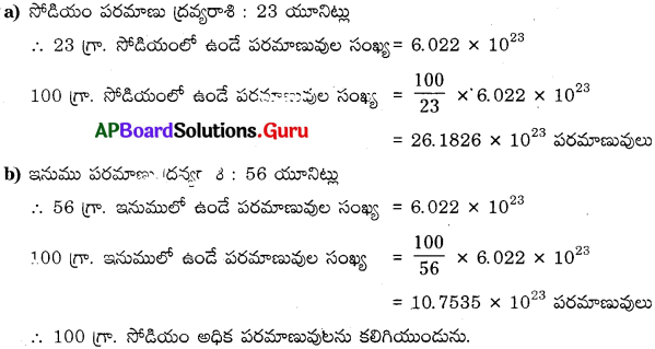AP Board 9th Class Physical Science Solutions 4th Lesson పరమాణువులు-అణువులు 9