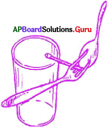 AP Board 9th Class Physical Science Solutions 8th Lesson గురుత్వాకర్షణ 30