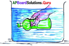 AP Board 9th Class Physical Science Solutions 9th Lesson తేలియాడే వస్తువులు 21