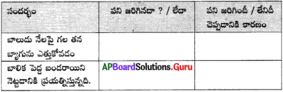 AP 9th Class Physical Science Important Questions 10th Lesson పని మరియు శక్తి 1
